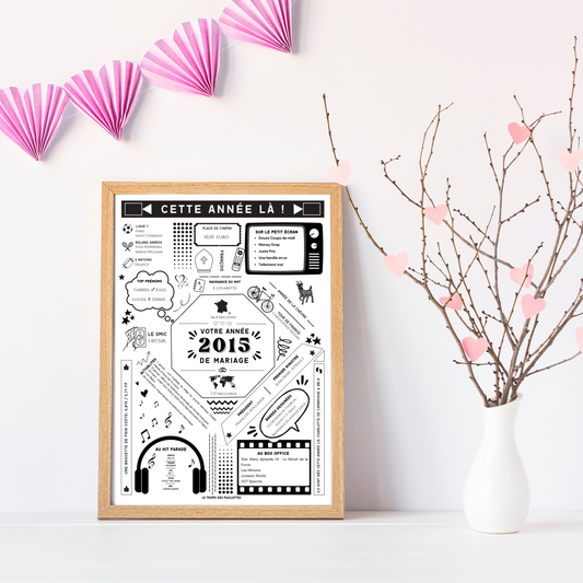 Affiche 2015 Noces de coquelicot - Marié en 2015- Anniversaire de mariage 8 ans par Le Temps des Paillettes - Le Temps des Paillettes