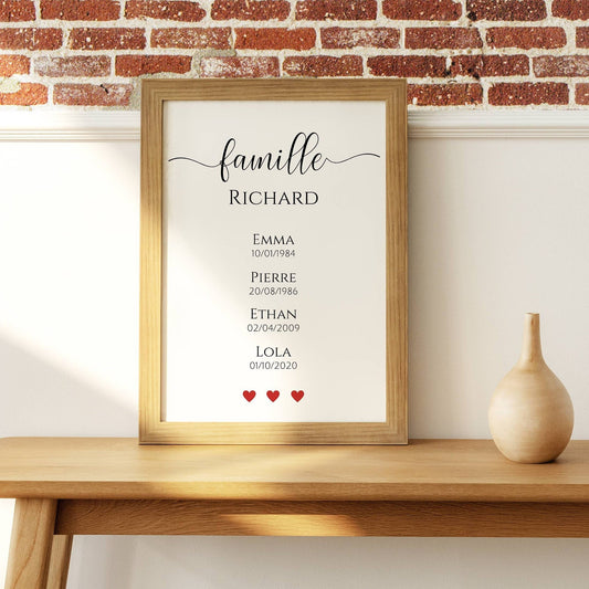 Affiche nom de famille personnalisé - Affiche famille personnalisée - Poster portrait de famille par Le Temps des Paillettes - Le Temps des Paillettes